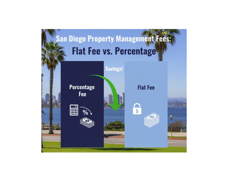 San Diego Property Management Fees: Flat Fee vs. Percentage (Real Cost Comparison + Savings)